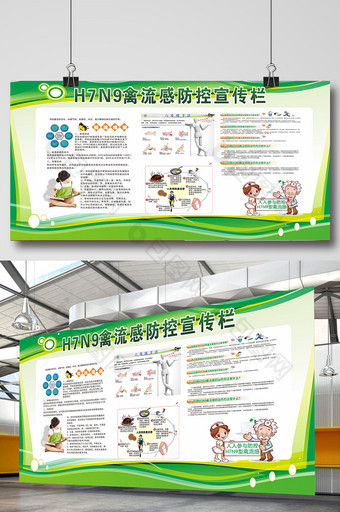 H7N9禽流感预防防控宣传栏知识展板3图片