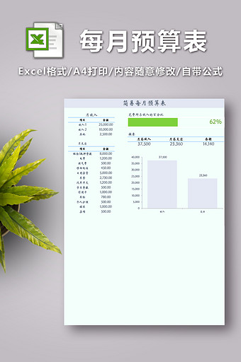 简易每月预算表格图片