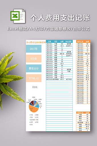 个人费用支出记账表excel模板图片