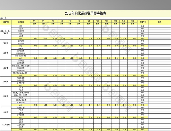 日常运营费用预算表