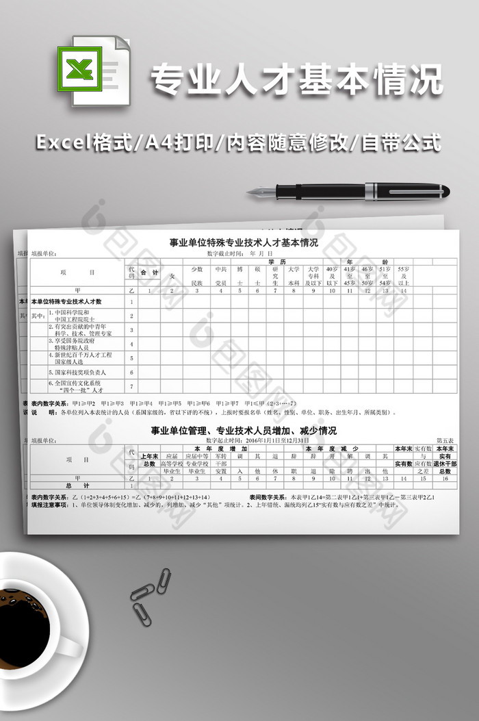 事业单位特殊专业人才基本情况Excel表图片图片