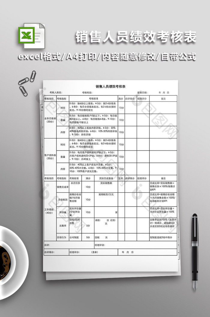 销售人员绩效考核表Excel表图片图片