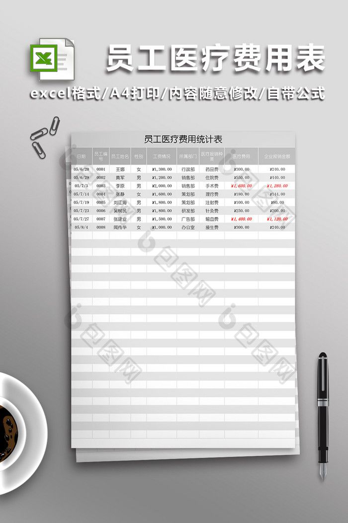 员工医疗费用统计Excel表图片图片