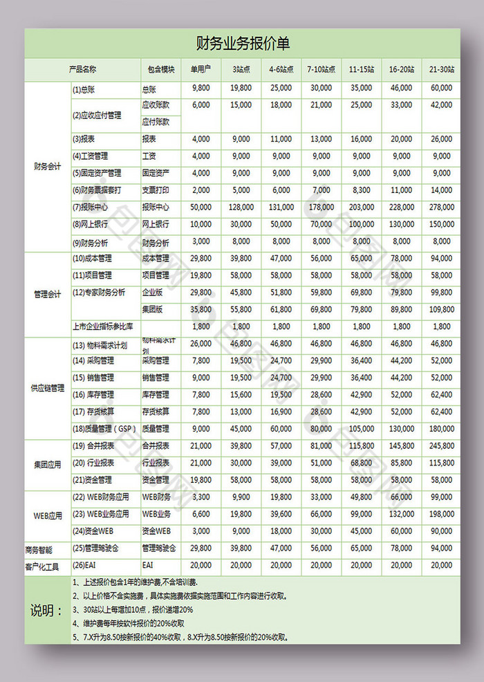 财务企业产品报价单