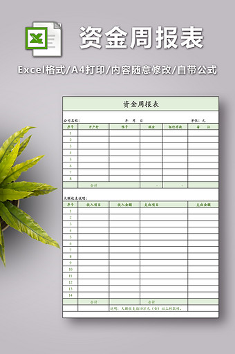 公司企业资金周报表