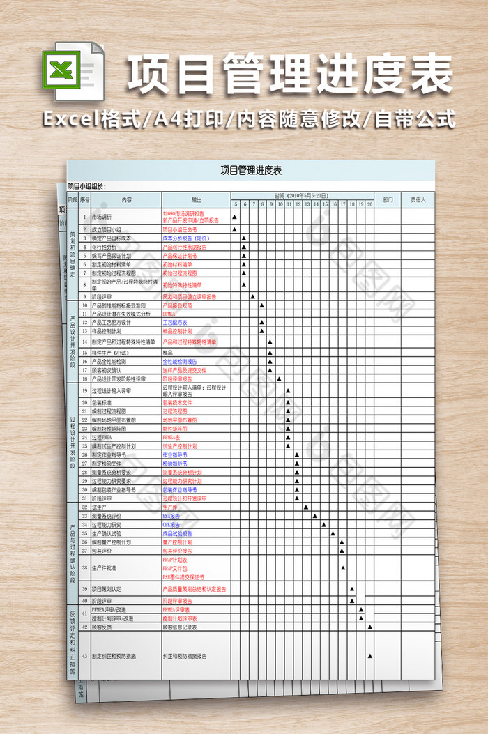 项目管理进度表格excel模板图片图片