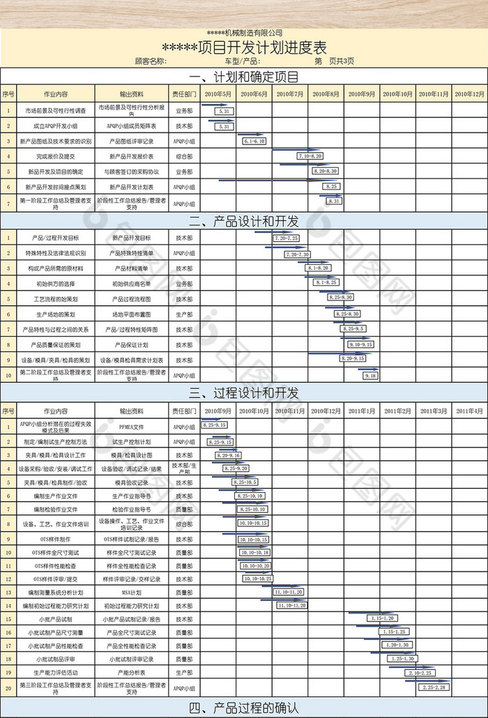 项目开发计划进度表