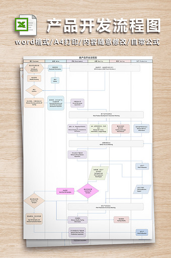 【原创】Excel模板免费下载_Excel模板大全