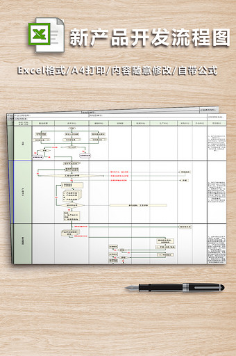 新产品开发流程图-二联图片