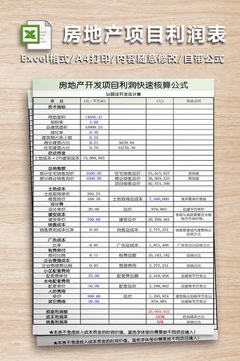 房地产开发项目利润公式表图片