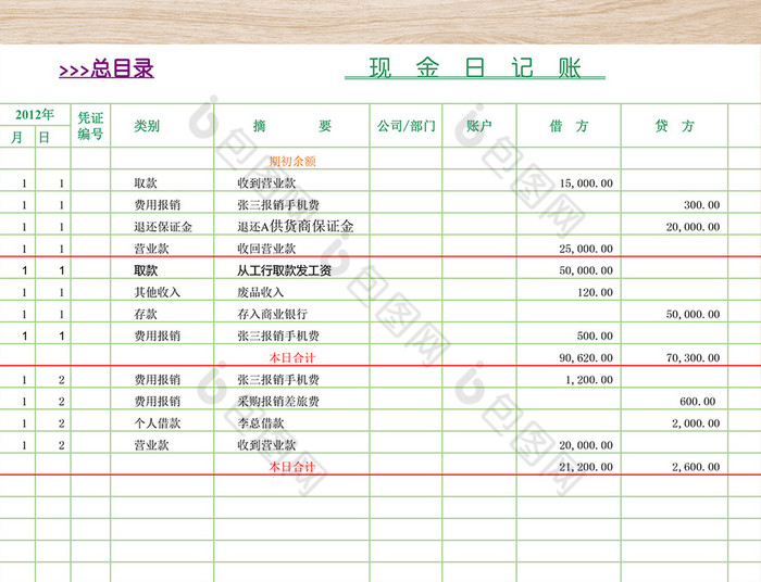 2017年个人记账表格