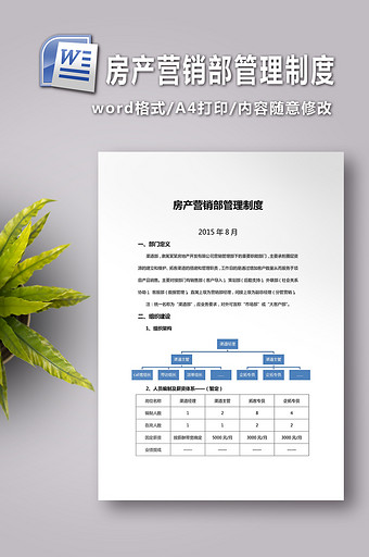 房产营销部管理制度图片