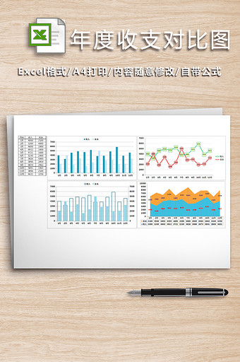 公司财务年度收支对比EXCEL表格图片