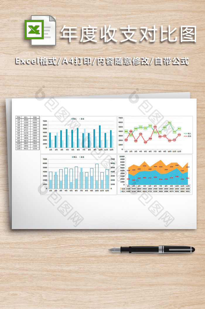 公司财务年度收支对比EXCEL表格图片图片