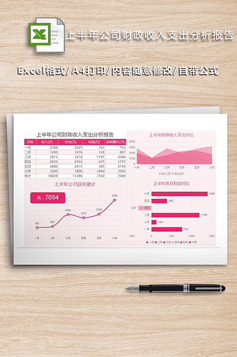 上半年公司财政收入支出分析报告图片