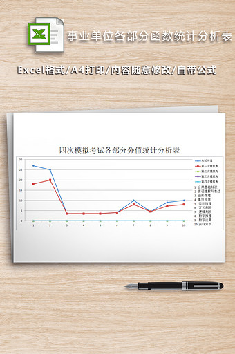 事业单位各部分函数统计分析表图片