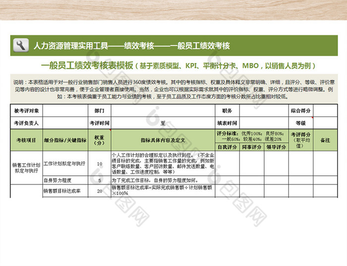 一般员工绩效考核表模板