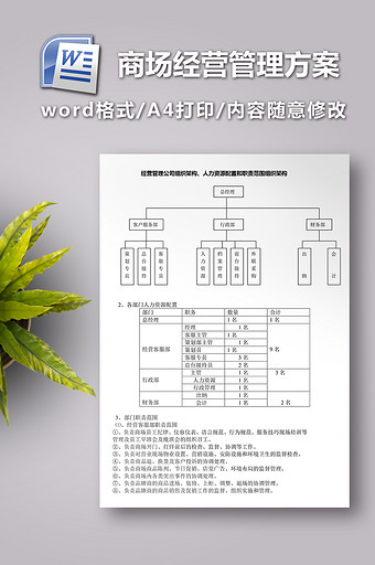 商场经营管理方案图片