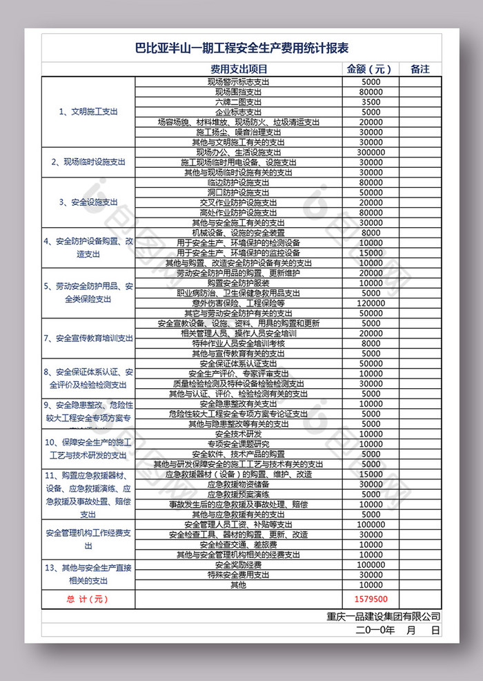 安全生产费用统计报表