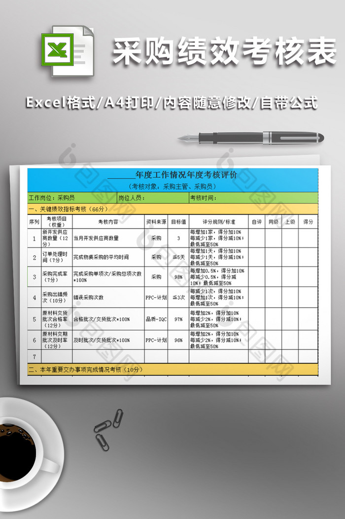 员工考核人事部用图片