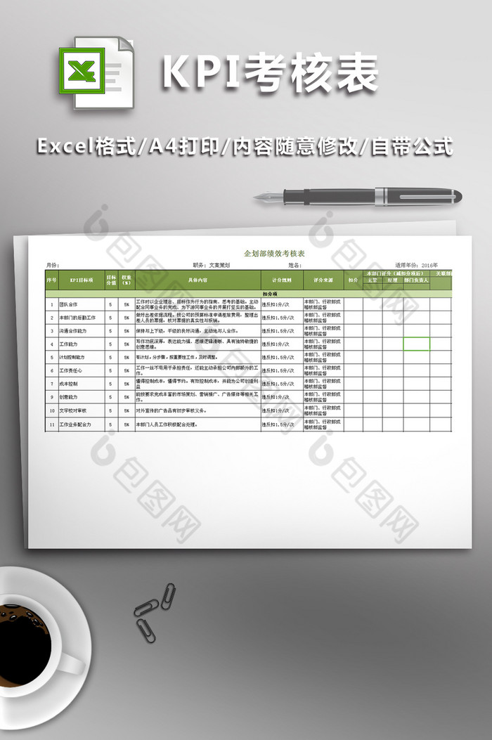 员工考核人事部用企划专员KPI考核表表图片