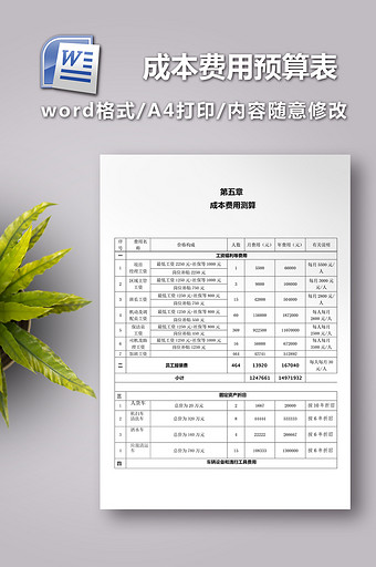 成本费用预算表模板图片