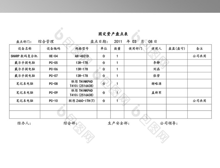 固定资产盘点表模板