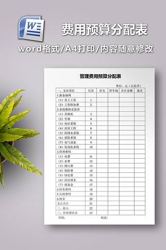 管理费用预算分配表图片