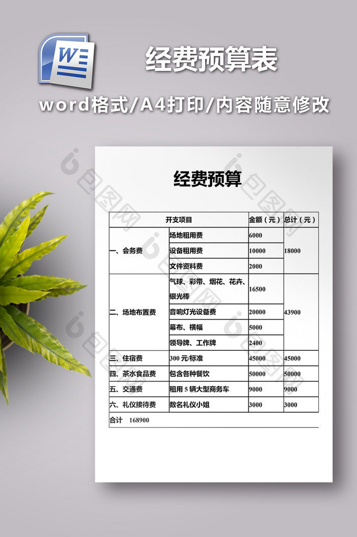 经费预算表格模板图片图片