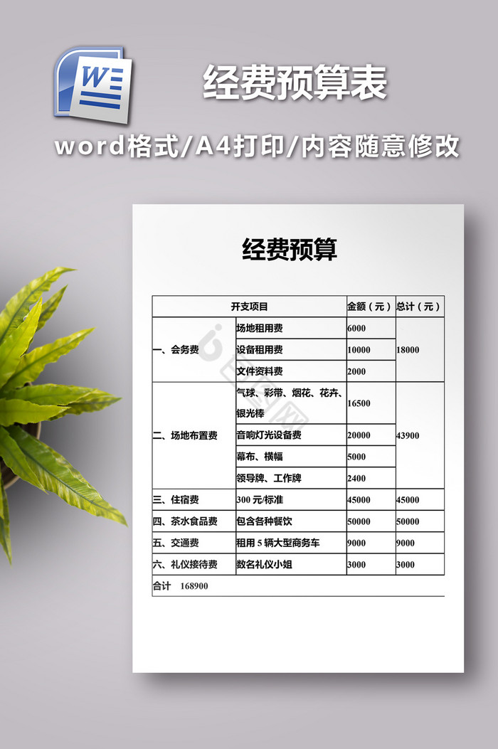 经费预算表格模板
