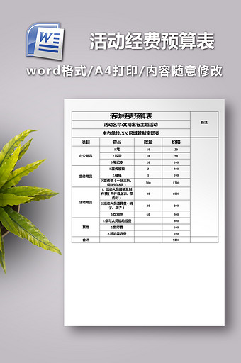 活动经费预算表模板图片