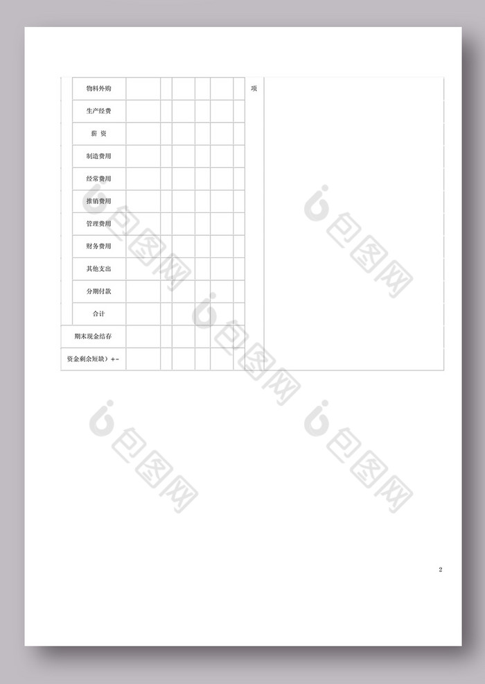 资金来源运用预计表