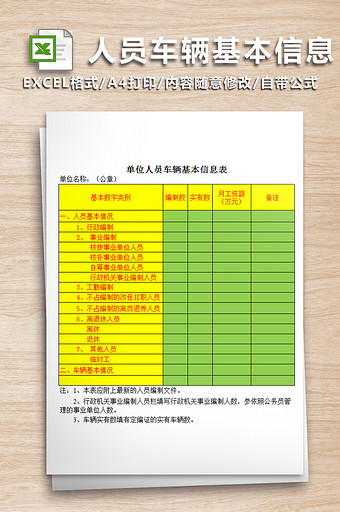 单位人员车辆基本信息表 人力资源 自动生图片