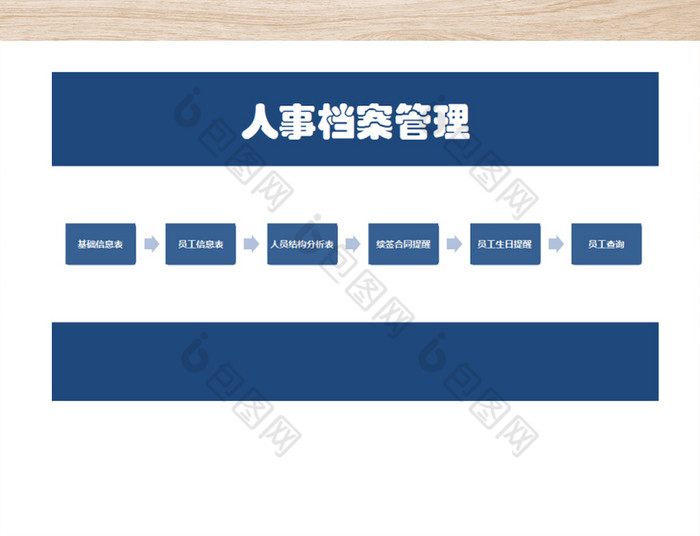 人事档案员工信息管理系统excel表格模