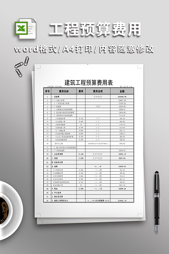 建筑工程预算费用表图片