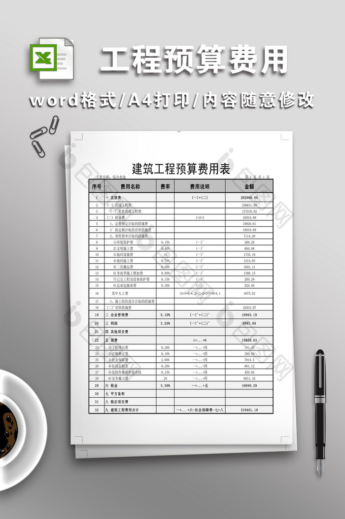 建筑工程预算费用表