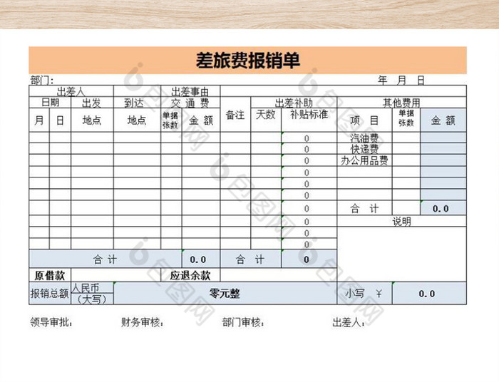 差旅费用报销单自动计算