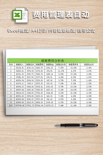 费用管理表-（超简单函数自动汇总分析）图片