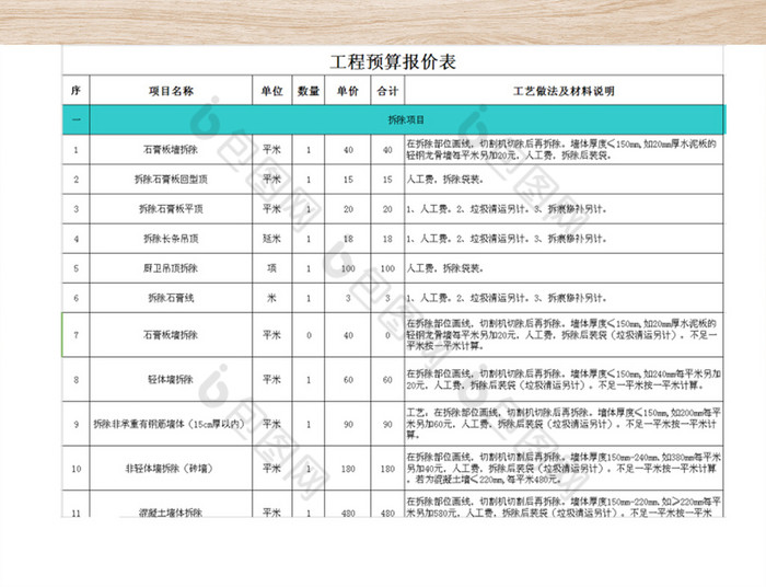 工程预算报价表很全