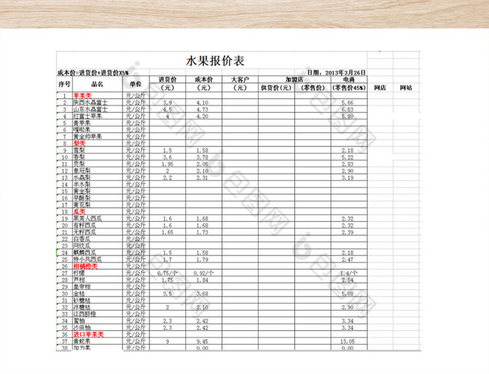 水果店常用报价表格式