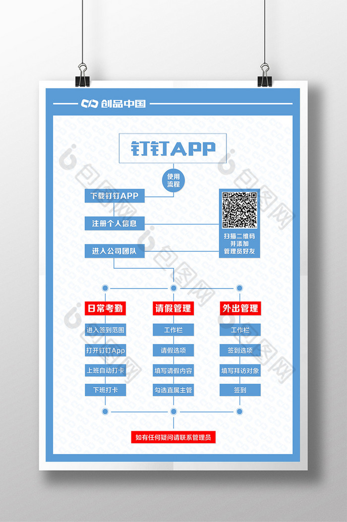 钉钉使用流程图日常操作规范图片图片