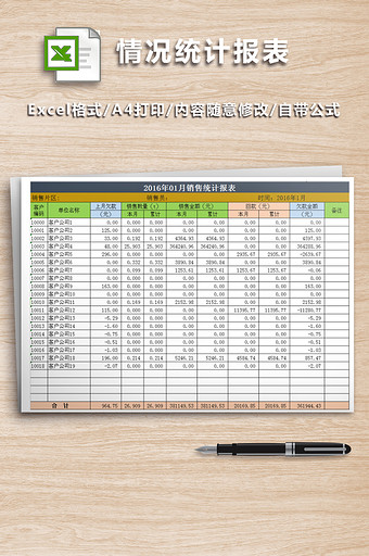 公司情况统计报表通用模版图片