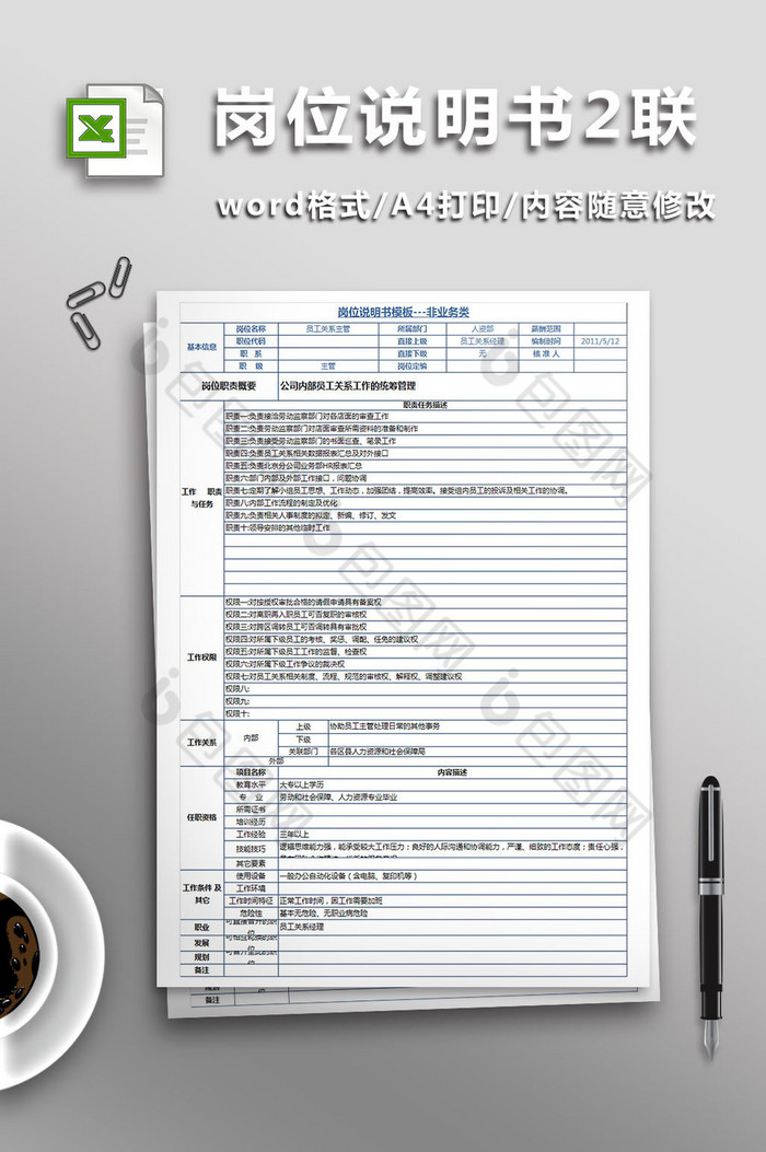 岗位说明书员工关系图片图片