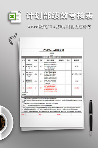 工程计划部绩效考核表图片