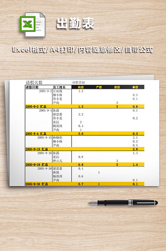 公司职工出勤统计明细图片