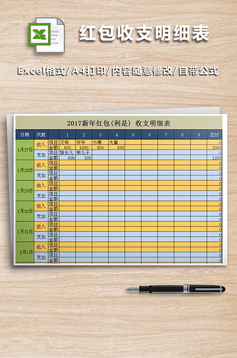 2017新年利是红包收支明细表