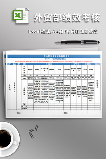 外贸部绩效考核表格图片