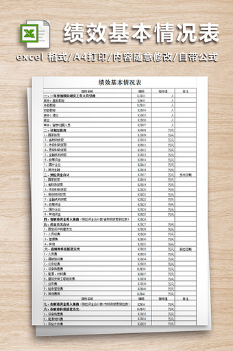 公司人事绩效基本情况表图片