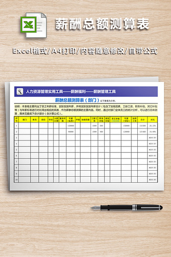 薪酬总额测算表（部门）图片