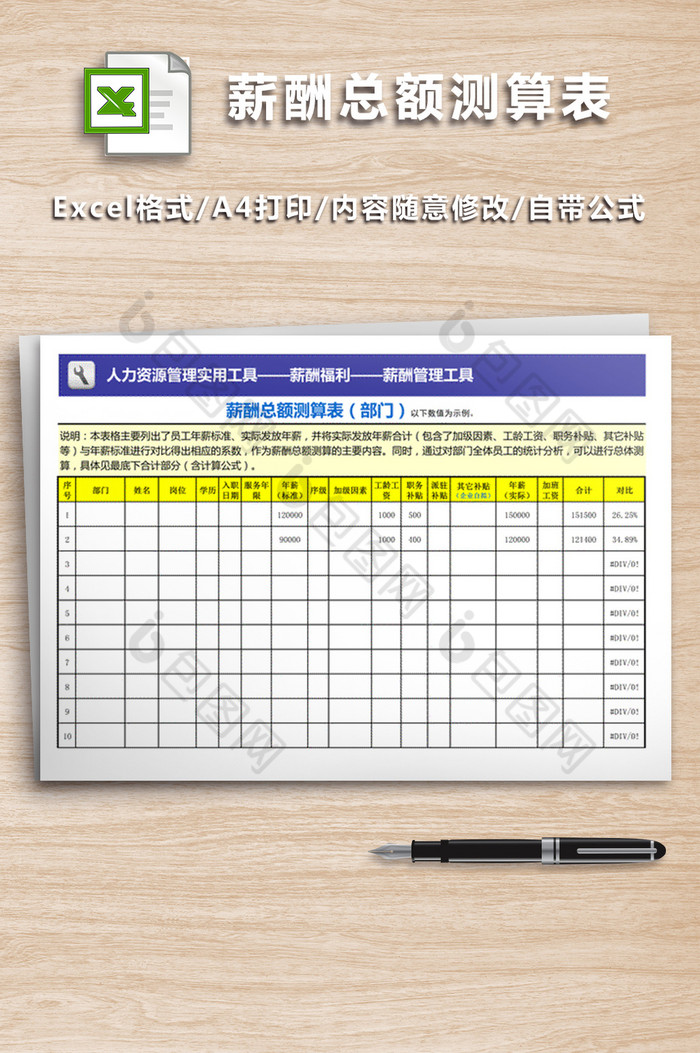 薪酬总额测算表部门图片图片